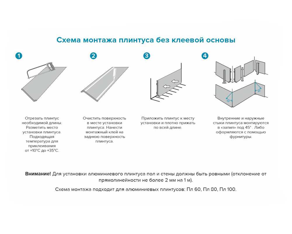Плинтус алюминиевый Пл 100.2500.515 Черный