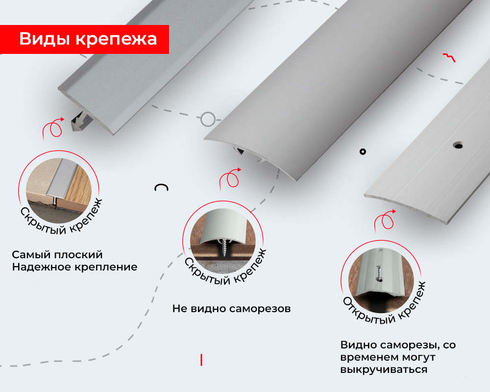 Порог одноуровневый ПС 04-3.1800.091 Дуб темный