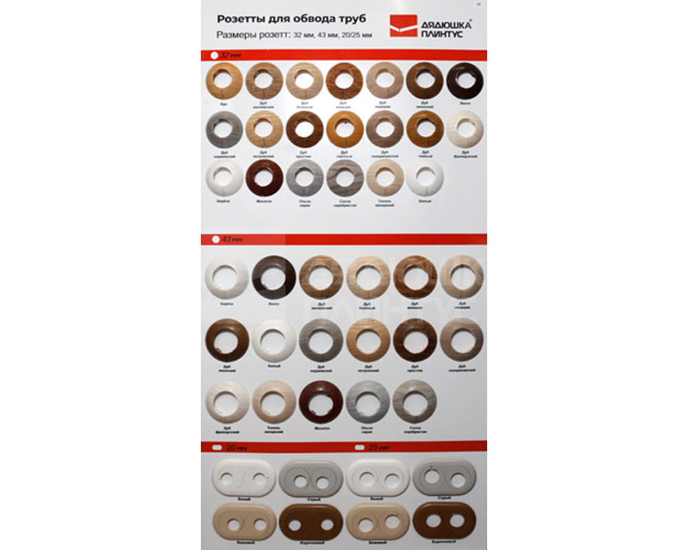 Обвод для труб 3/4 ПВХ ИДЕАЛ 28мм 253 Ясень Серый