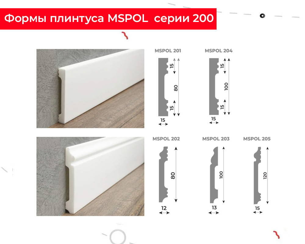 Плинтус из полистирола высокой плотности Волшебная палочка MSPOL 203 100*13*2000 мм Белый под покраску