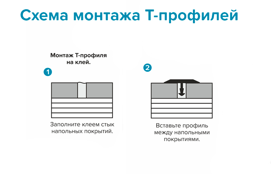 Порог для кварцвинила ЛС 10-1.2700.4054 Филадельфия графит