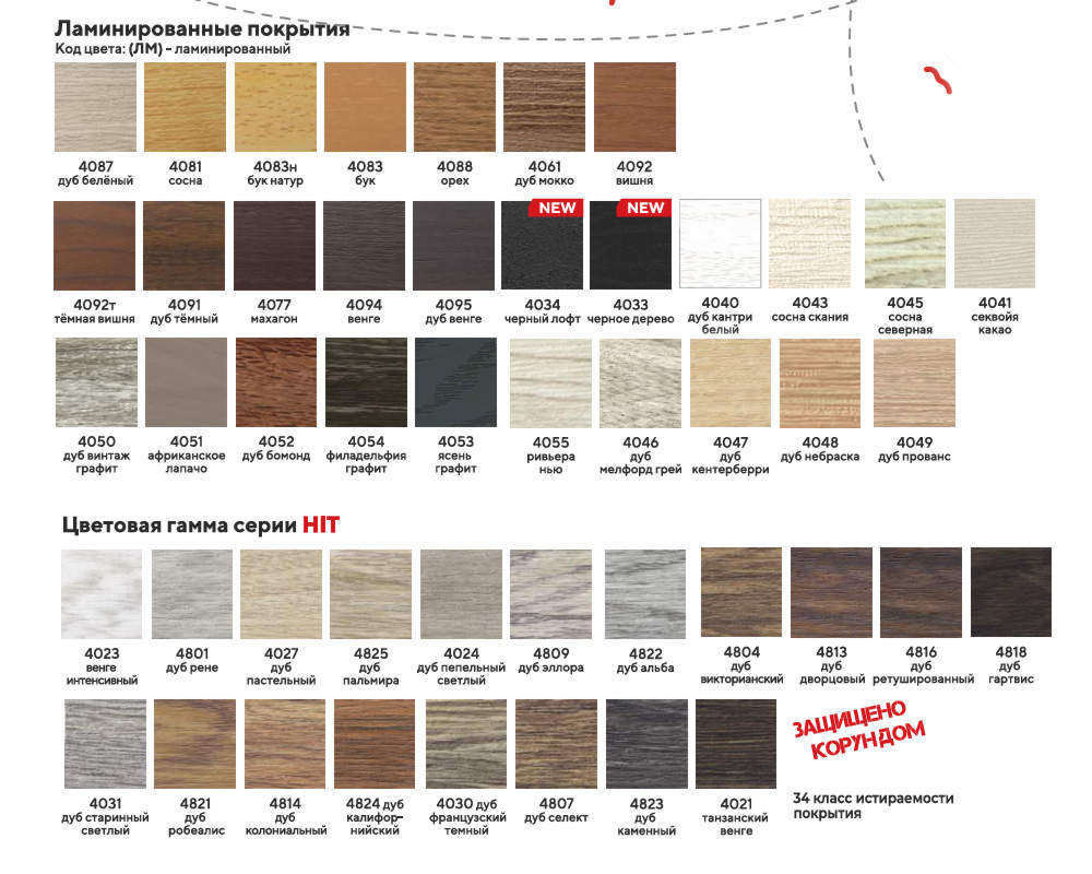Порог одноуровневый ЛС 10.2700.24825 Дуб пальмира