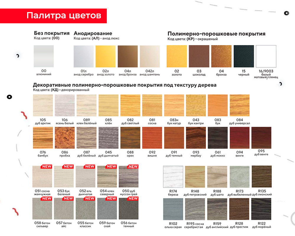 Порог разноуровневый ПР 03.2700.215 Черный