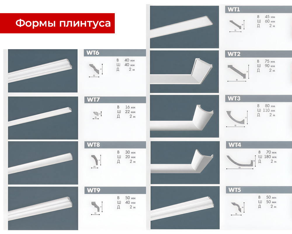 Карниз потолочный NMC WT2 75*90*2000 Белый под покраску