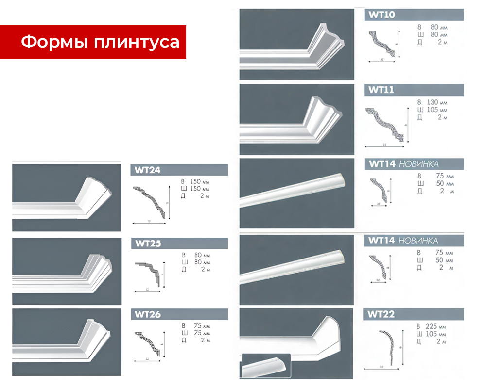Карниз потолочный NMC WT2 75*90*2000 Белый под покраску