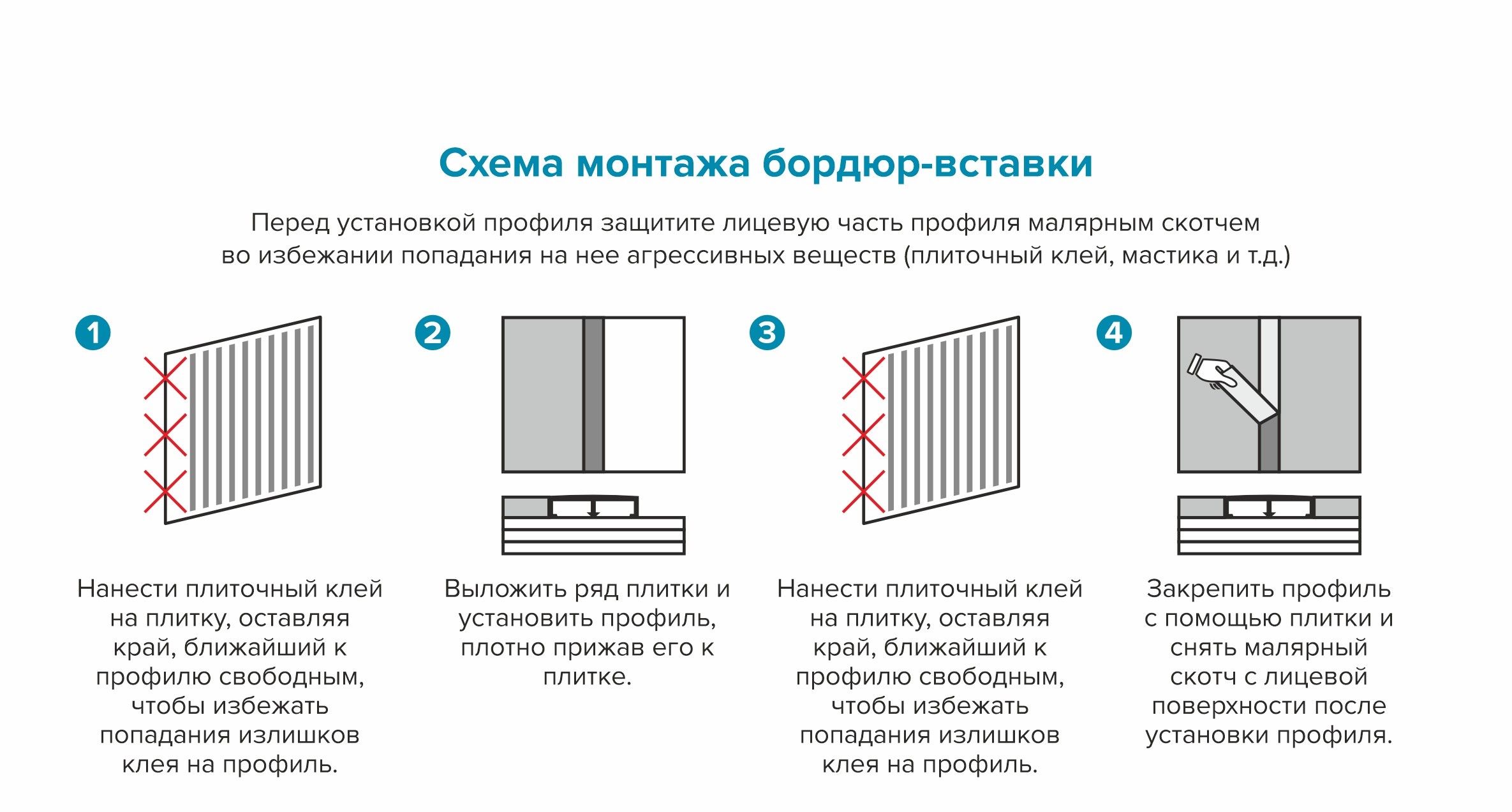Профиль разделительный ПП 15НСЗ(304).2700.002 2,7 м Золото