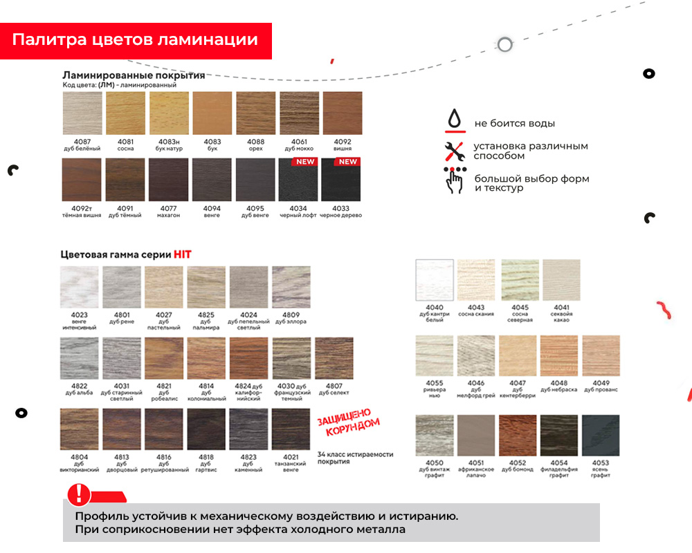 Порог для кварцвинила ЛС 10-1.2700.4054 Филадельфия графит