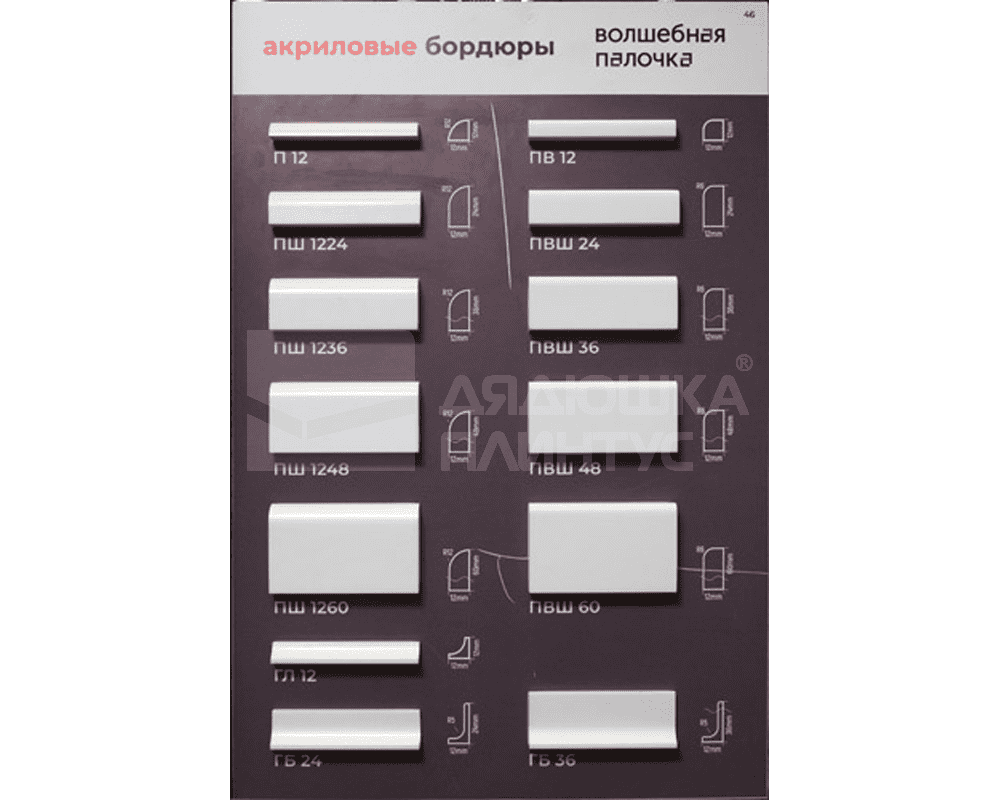 Бордюр для ванны акриловый Волшебная палочка ГБ36 750*36*12 мм правый