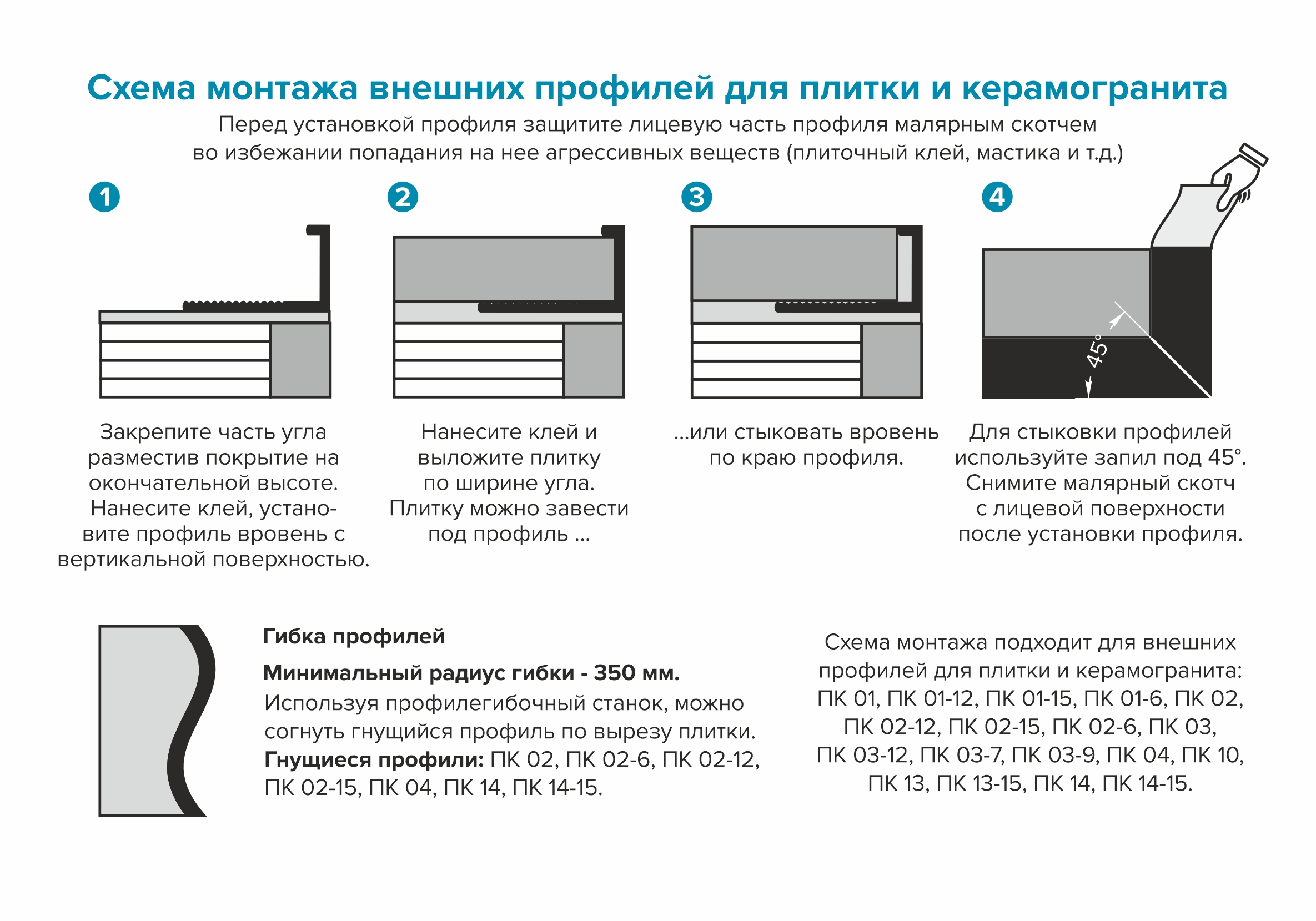 Профиль окантовочный ПК 13-10НСП.2700.001 Полированный