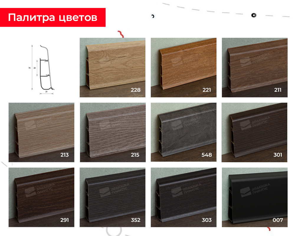 Плинтус ПВХ со съемной панелью Идеал Деконика 70 мм 001-G Белый глянцевый