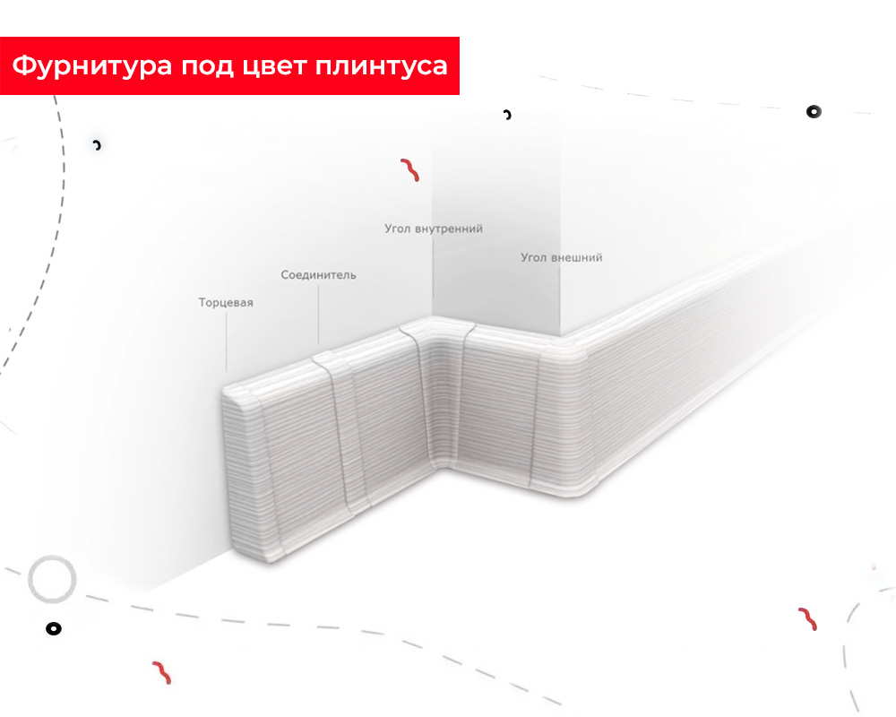 Плинтус ПВХ со съемной панелью Идеал Деконика 70 мм 001-G Белый глянцевый