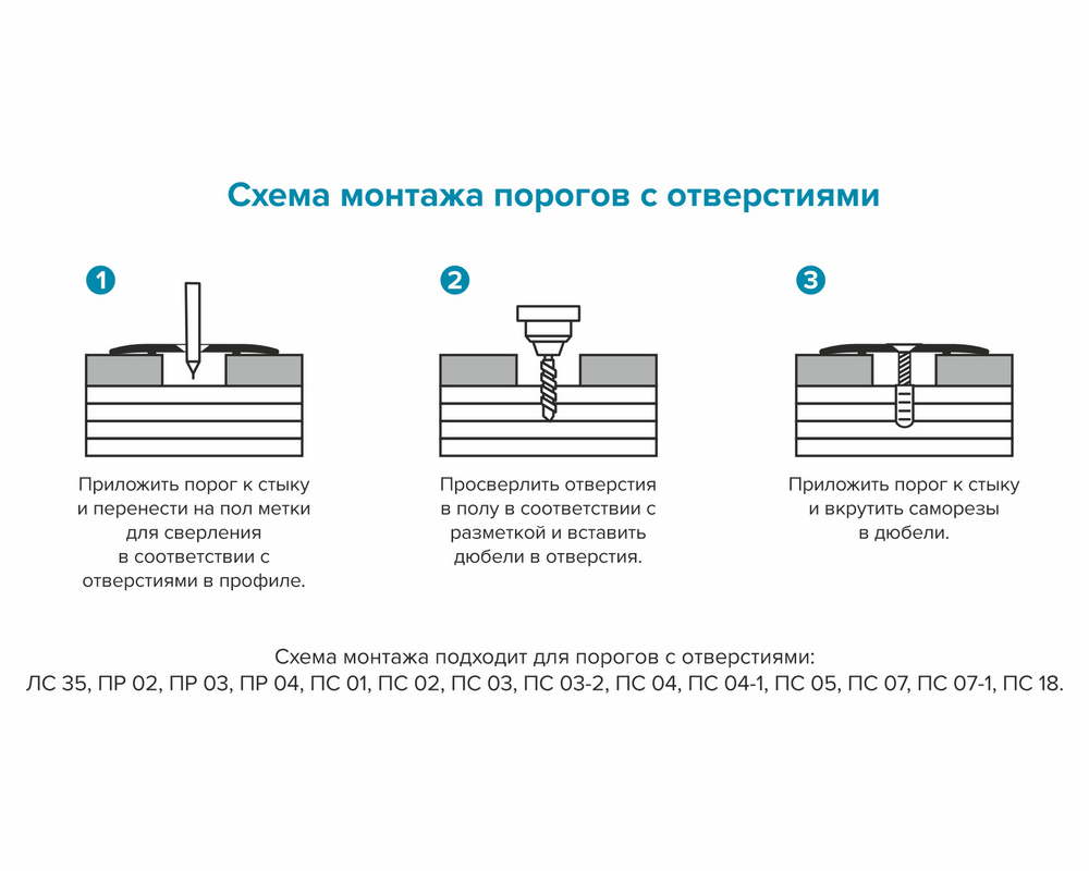 Порог одноуровневый ПС 01.900.050 0,9 м Дуб муссон грей