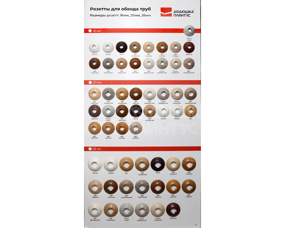 Обвод для труб 3/4 ПВХ ИДЕАЛ 28мм 253 Ясень Серый