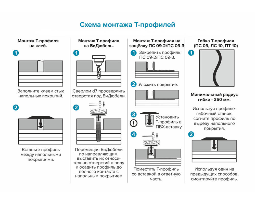 Порог одноуровневый ЛС 10.2700.24021 Венге танзанский